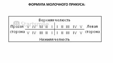 Временная формула