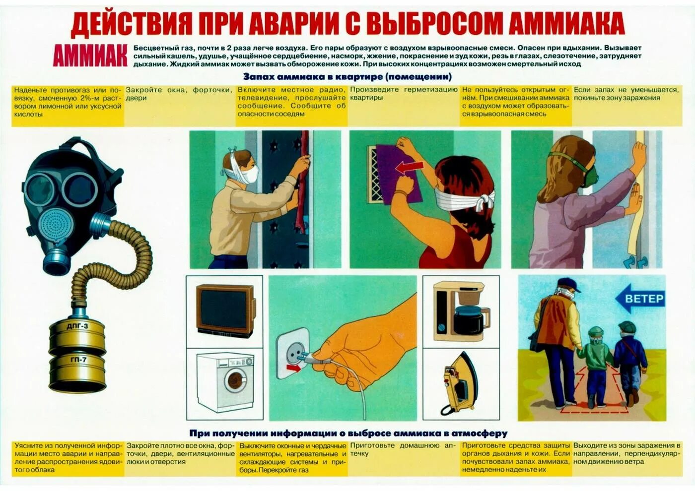 Газы в порядке