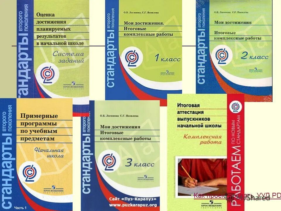 Планируемые результаты в начальной школе. Оценка достижения результатов. Оценка достижения планируемых результатов в начальной. Примерные программы по учебным предметам. Оценка достижения планируемых результатов в начальной.