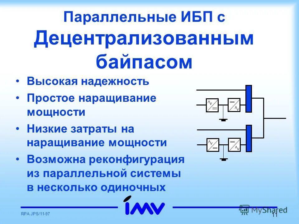 Наращивание мощности