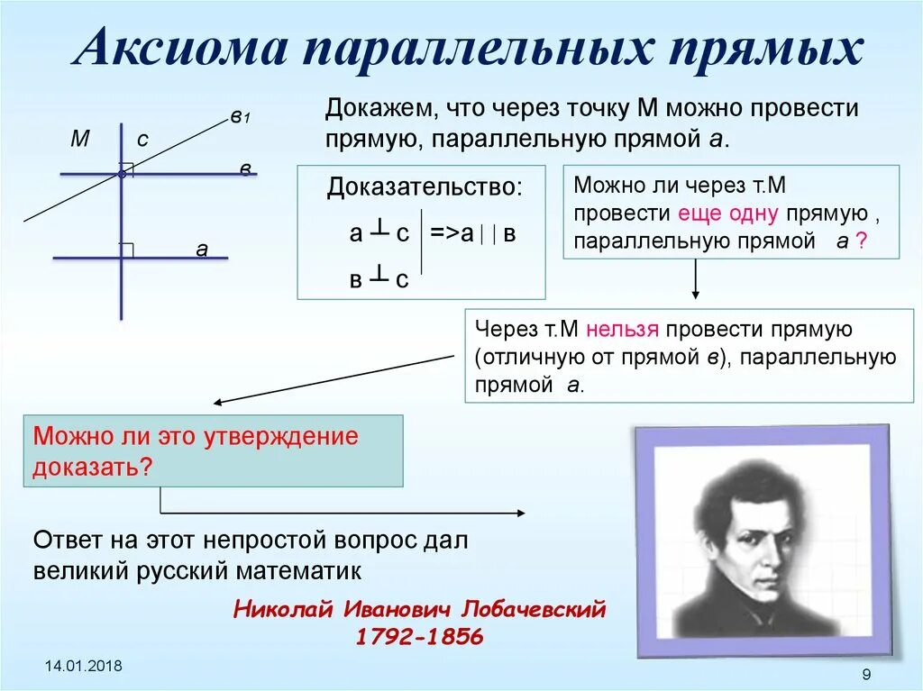 1 Следствие Аксиомы параллельных прямых. Доказательство 2 следствия Аксиомы параллельных прямых. Аксиома параллельных прямых 7 класс 2 следствие. Сформулируйте следствия из Аксиомы параллельных прямых.