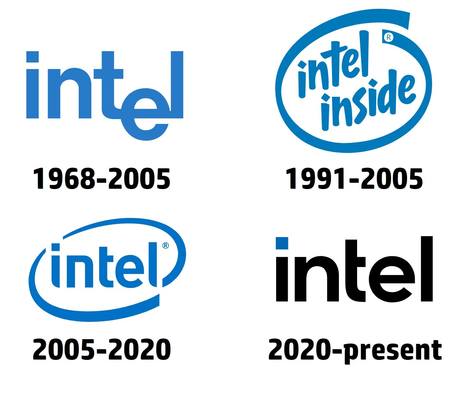 Интел логотип 2020. Intel logo 1968. Intel logo sound. Intel logo 1993. Intel inside logo history.