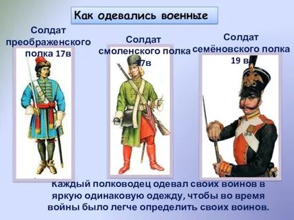 История войск