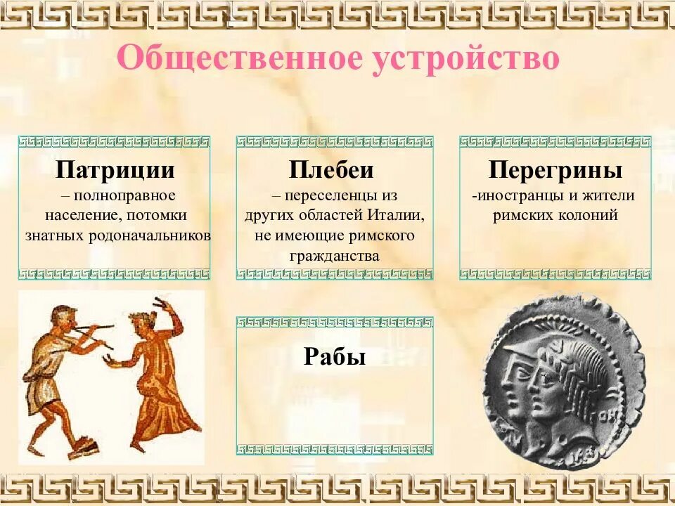 Патриции в древнем риме 5 класс. Общественное устройство древнего Рима. Социальное устройство древнего Рима. Устройство государства древнего Римм. Древний Рим социальное устройство.