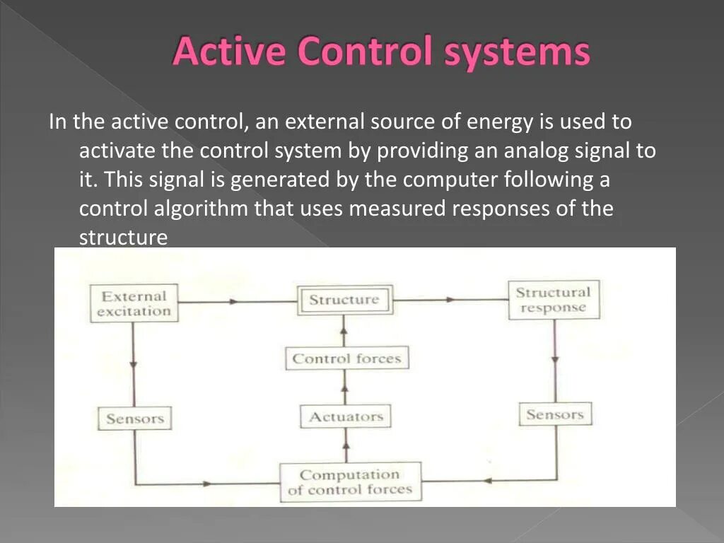 Activex control. Structure control. control actions. pagmcp activex controls. active control.