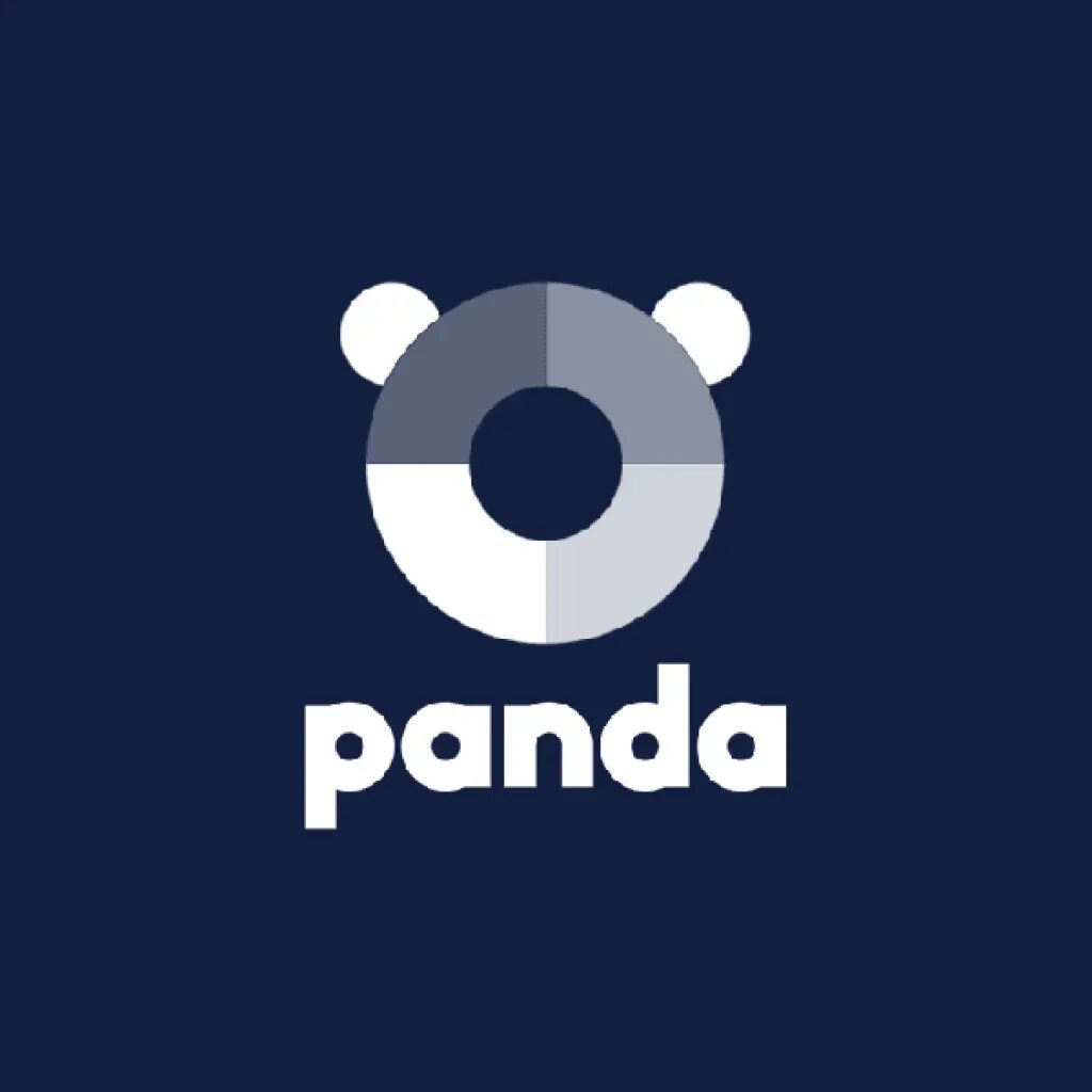 Pandas обзор