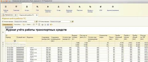 Группа учета работы