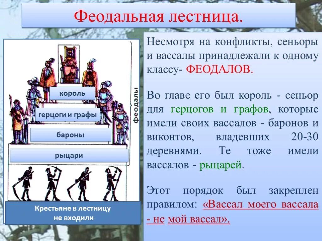 Вассал государство. Феодальная лестница. Сеньоры и вассалы феодальная лестница. Феодальная лестница Сеньор вассал. Феодальная лестница 6.