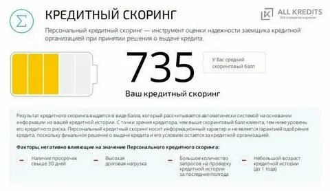 Как узнать сколько одобрит банк