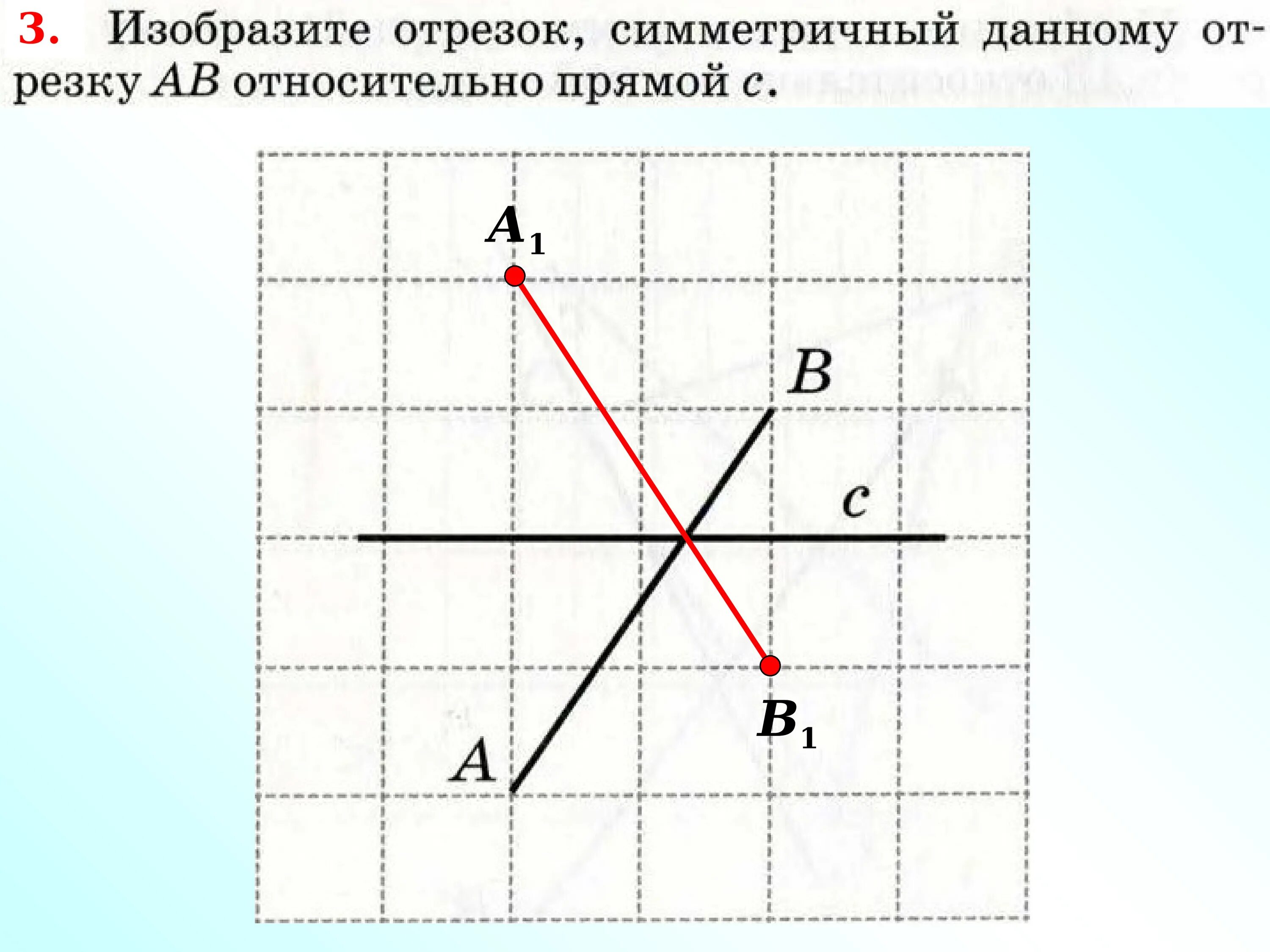 Изобрази точки относительно оси. Симметричный отрезок относительно прямой. Отрезок симметричный данному относительно прямой. Изобразить отрезок симметричный. Симметричные отрезки относительно прямой.