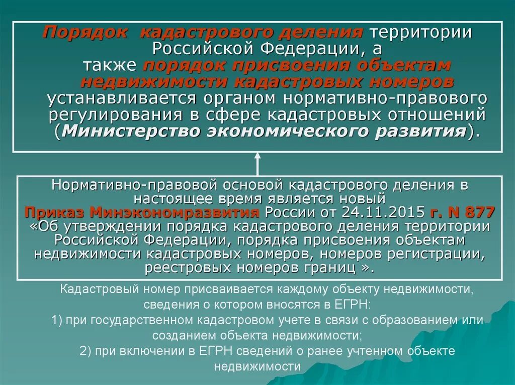 Кадастровую деятельность осуществляет. Порядок присвоения кадастрового номера. Порядок кадастрового деления. Порядок кадастрового деления территории Российской Федерации. Принципы кадастрового деления территории.