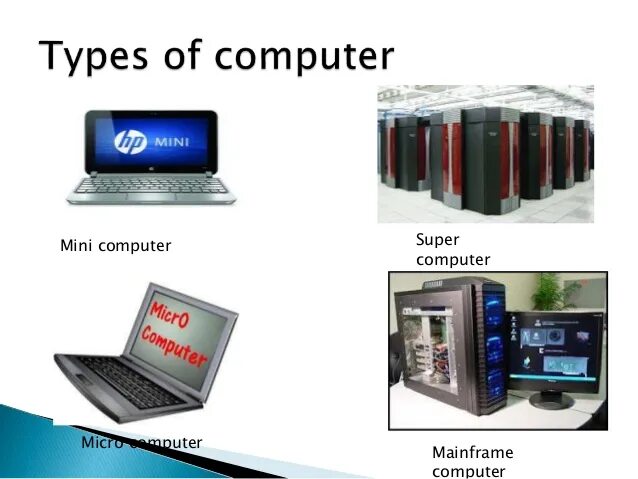 Kind of computer. Types of computers. different types of computers. types of computers фото. types of computers таблица.