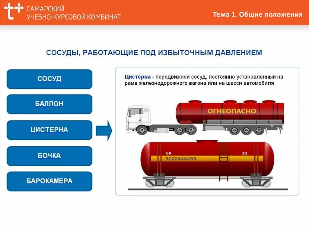Фнп сосуды работающие под избыточным давлением. Сосуды работающие под избыточным давлением. сосуды и аппараты, работающих под избыточным давлением. передвижной сосуд под давлением. устройства работающие под избыточным давлением оборудование.