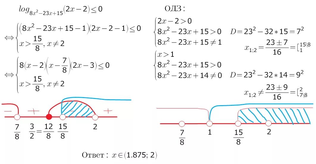 X 2 8x 15 0 решите неравенство. Log8x2-23x+15 2x-2. Решите неравенство: log2(𝑥 − 8) < 1. Log x 2 1 2 4 x 15 2 x 23. X 3 1 3x 23