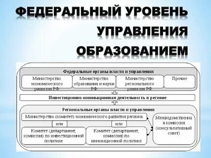 Система управления в образовании является государственной