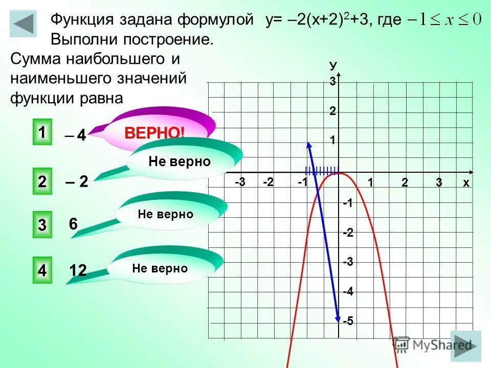 Функция задана формулой y 3х 1