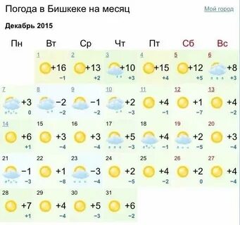 Кыргызстан погода в ноябре