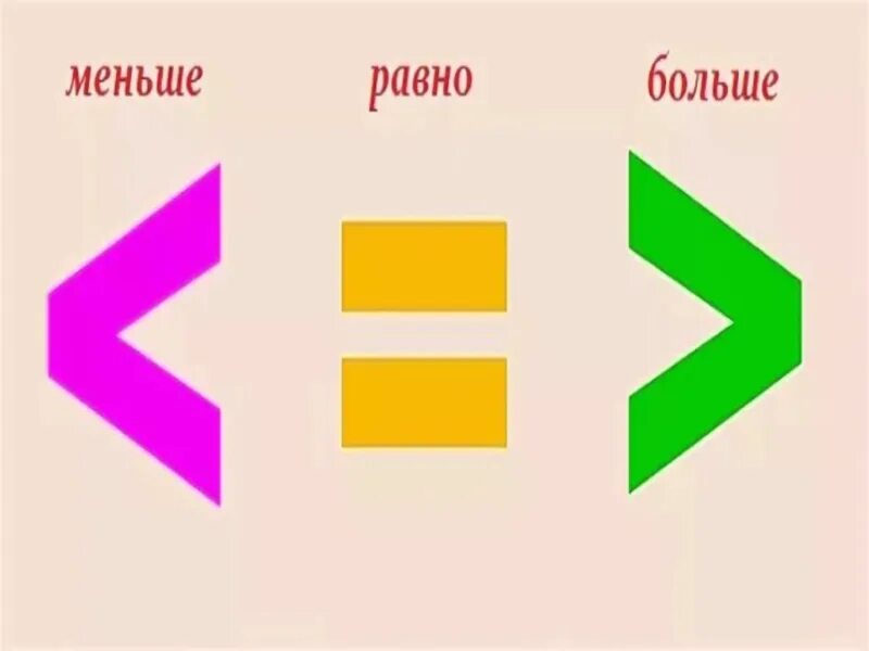 Какую сторону любит