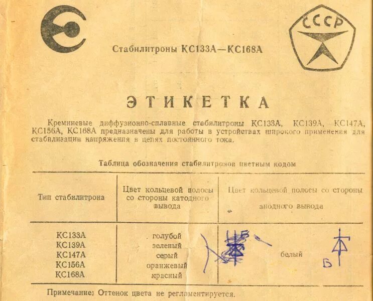 Стабилитрон кс147а. Кс147а характеристики стабилитрона. Кс147г даташит. Маркировка стабилитрона кс162а. Кс147а характеристики стабилитрона.