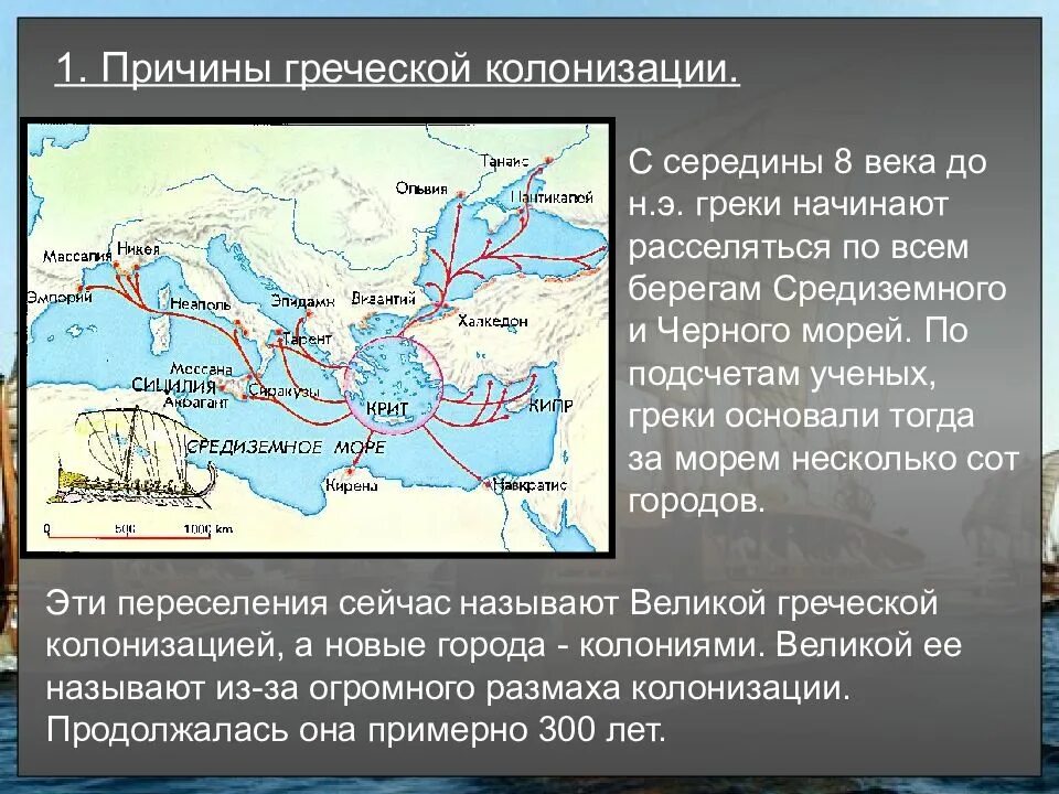Почему греческий