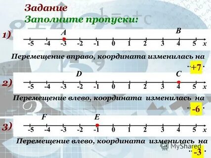 Заполни пропуски x 1