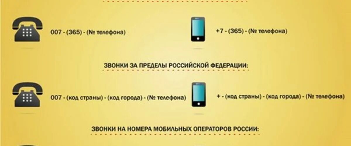 Звонок с городского телефона на мобильный. Как позвонить на домашний телефон с мобильного. Звонки с мобильного на стационарный. Звонок с мобильного на городской. Позвонить в россию на стационарный