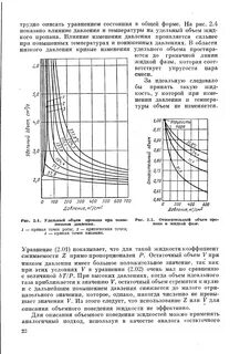 Пропан температура кипения