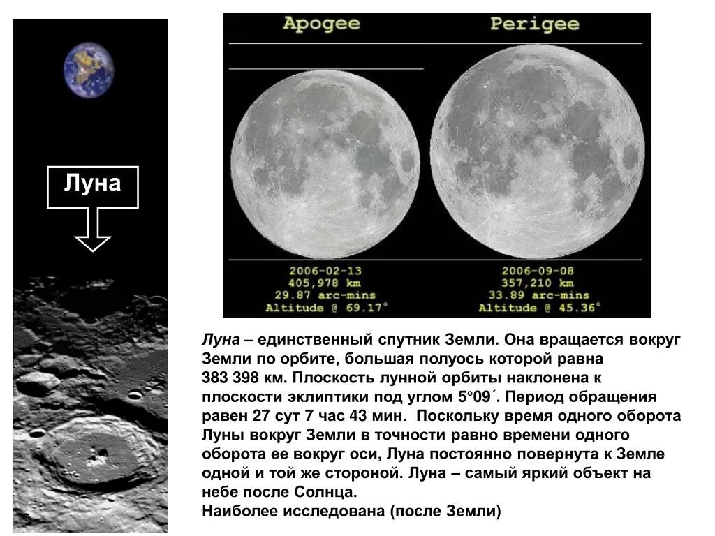 Почему повернули луну. Луна повернута к земле одной стороной. Почему Луна повернута к земле одной стороной. Почему Луна всегда повернута к земле одной стороной. Почему Луна повернута одной стороной.