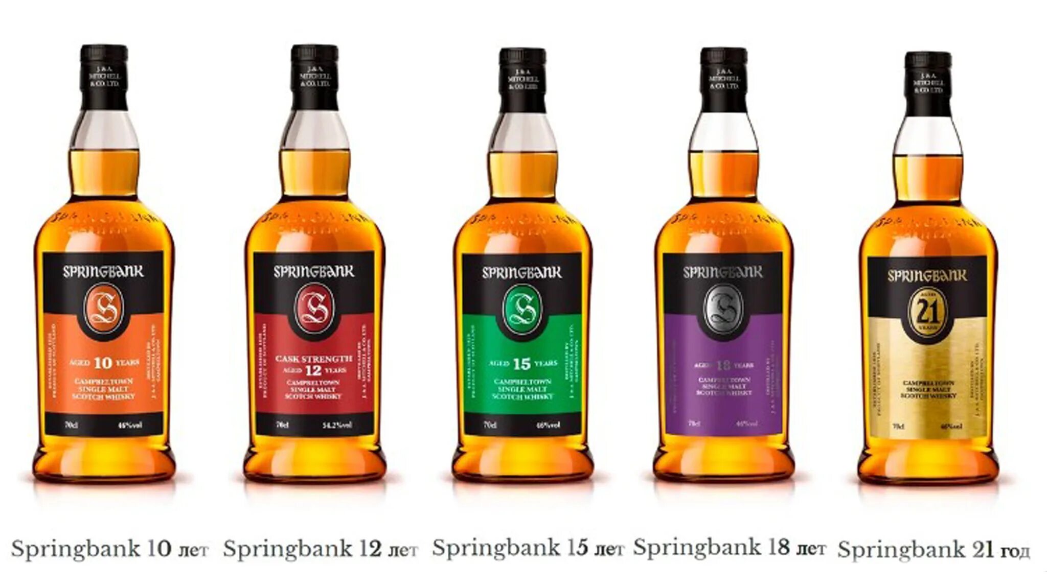 Шотландия Whiskey. Лучшие Шотландские виски односолодовые. Springbank. Завод виски в Шотландии