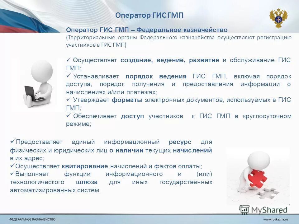 Сведения о государственных информационных системах