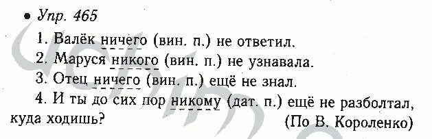 Русский 6 класс ладыженская синий учебник