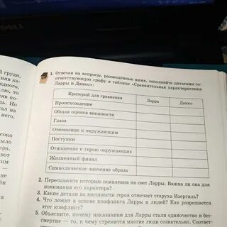 Романтический пафос и суровая правда рассказов горького
