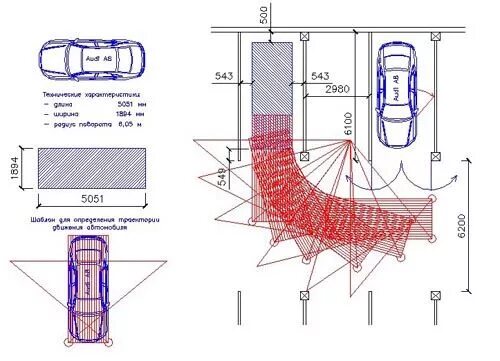 Минимальное машиноместо. Парковка радиус разворота машины. Радиус поворота автомобиля на парковке. Габариты парковочного места в подземном паркинге. Габариты парковочного места в подземной парковке.