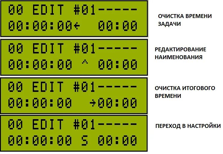 Счетчик времени по месяцам. Таймер учета времени бильярд. Прибор учет времени.