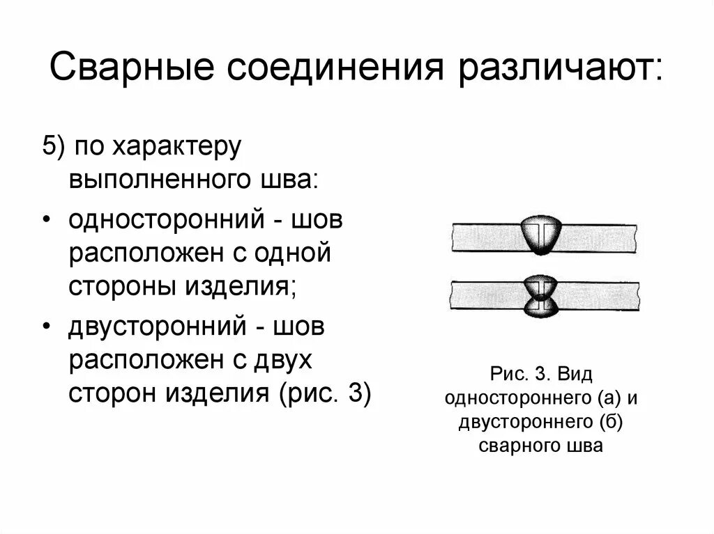 Укажите характер соединения