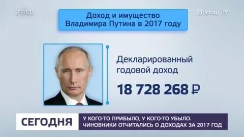 Зарплата владимира владимировича
