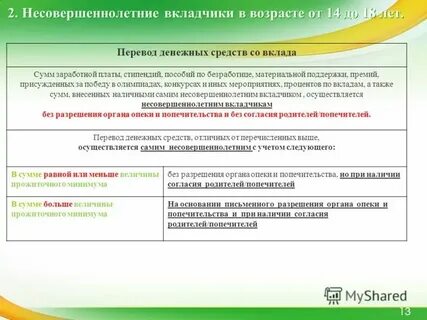 Перечислить деньги несовершеннолетнему