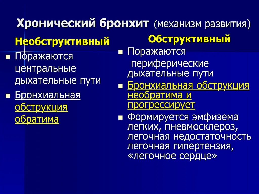 Чем характеризуется хроническая. Острый хронический бронхит клинические симптомы. Клинические синдромы при хроническом бронхите. Хронический бронхит обструктивный и необструктивный. План обследования при бронхиальной обструкции.