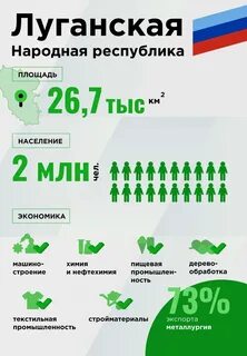 Цифры мобилизации