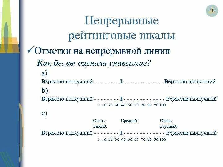 Непрерывная рейтинговая шкала. Рейтинговая шкала пример. Графическая шкала рейтинга. Метод поведенческих рейтинговых шкал.