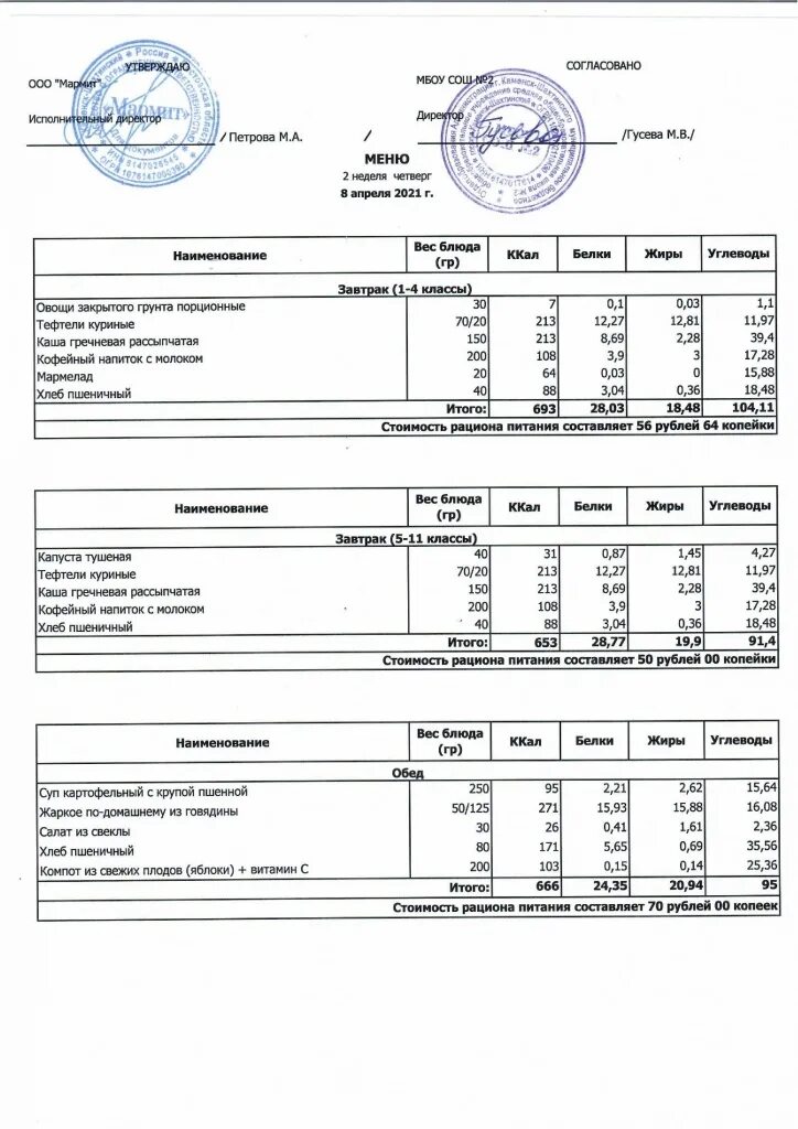 Ежедневное меню школы. Меню школьное Каменск-Шахтинский. Логопарк Каменск-Шахтинский меню. Ежедневное меню школа 103. Меню в школе четверг.