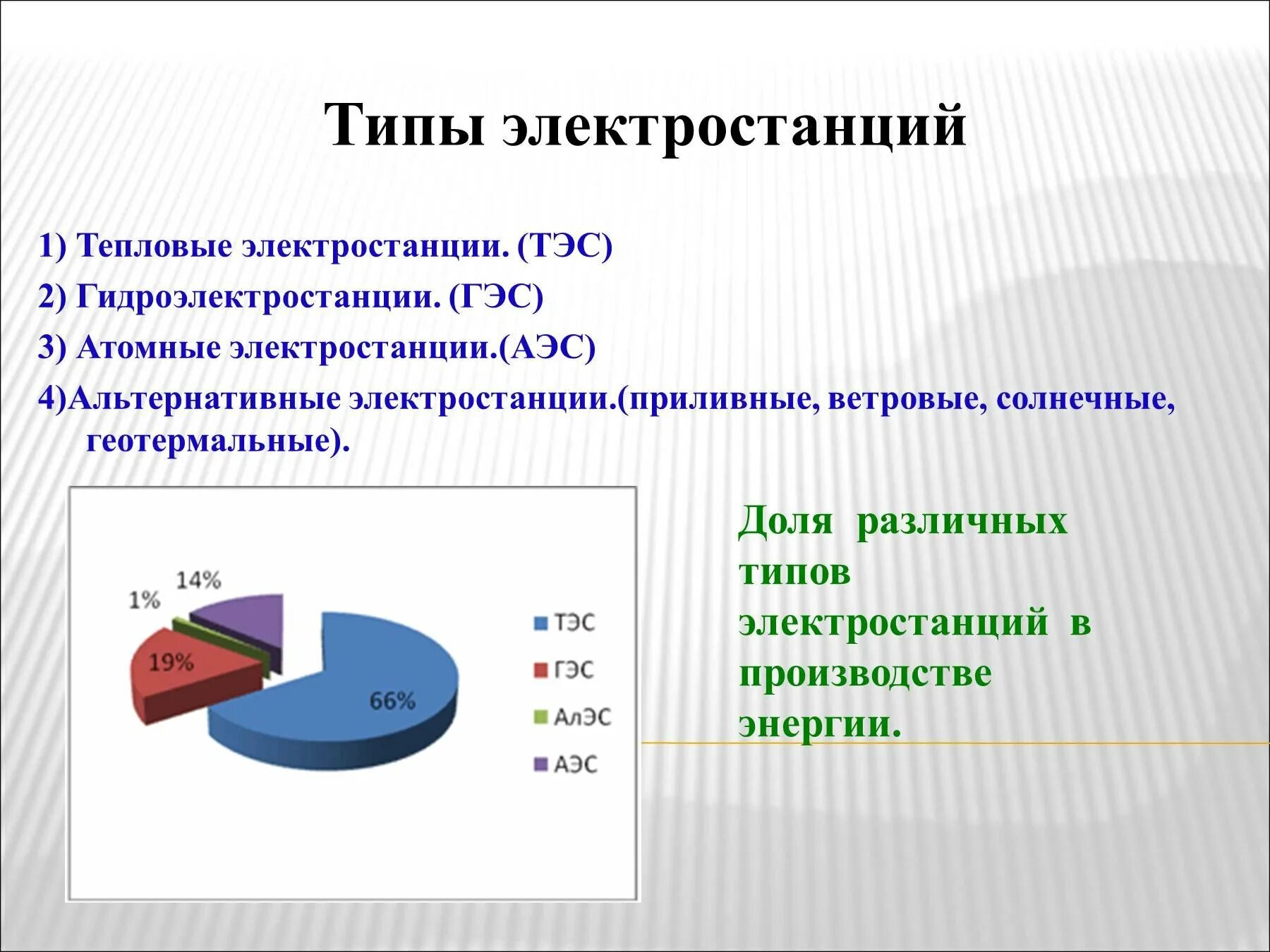 Типы электростанций таблица кратко. Типы электростанций в России. Виды электростанций ТЭС. Разновидности электрических станций.