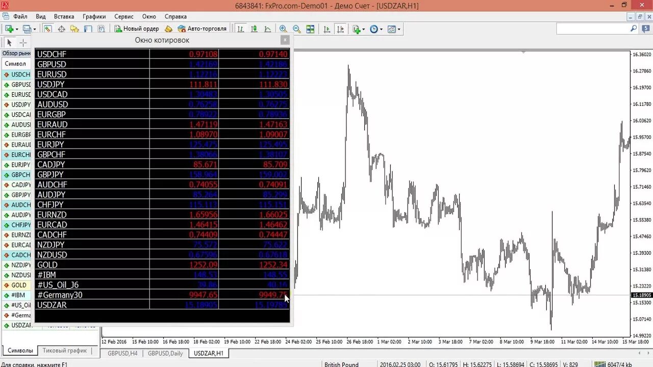 Трейдинг с нуля. Трейдинг с нуля видео. Трейдинг это простыми словами. Обучение трейдингу криптовалют. Обучение трейдингу криптовалют.