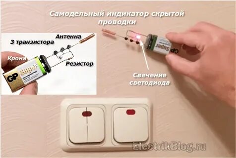 Скрытый индикатор