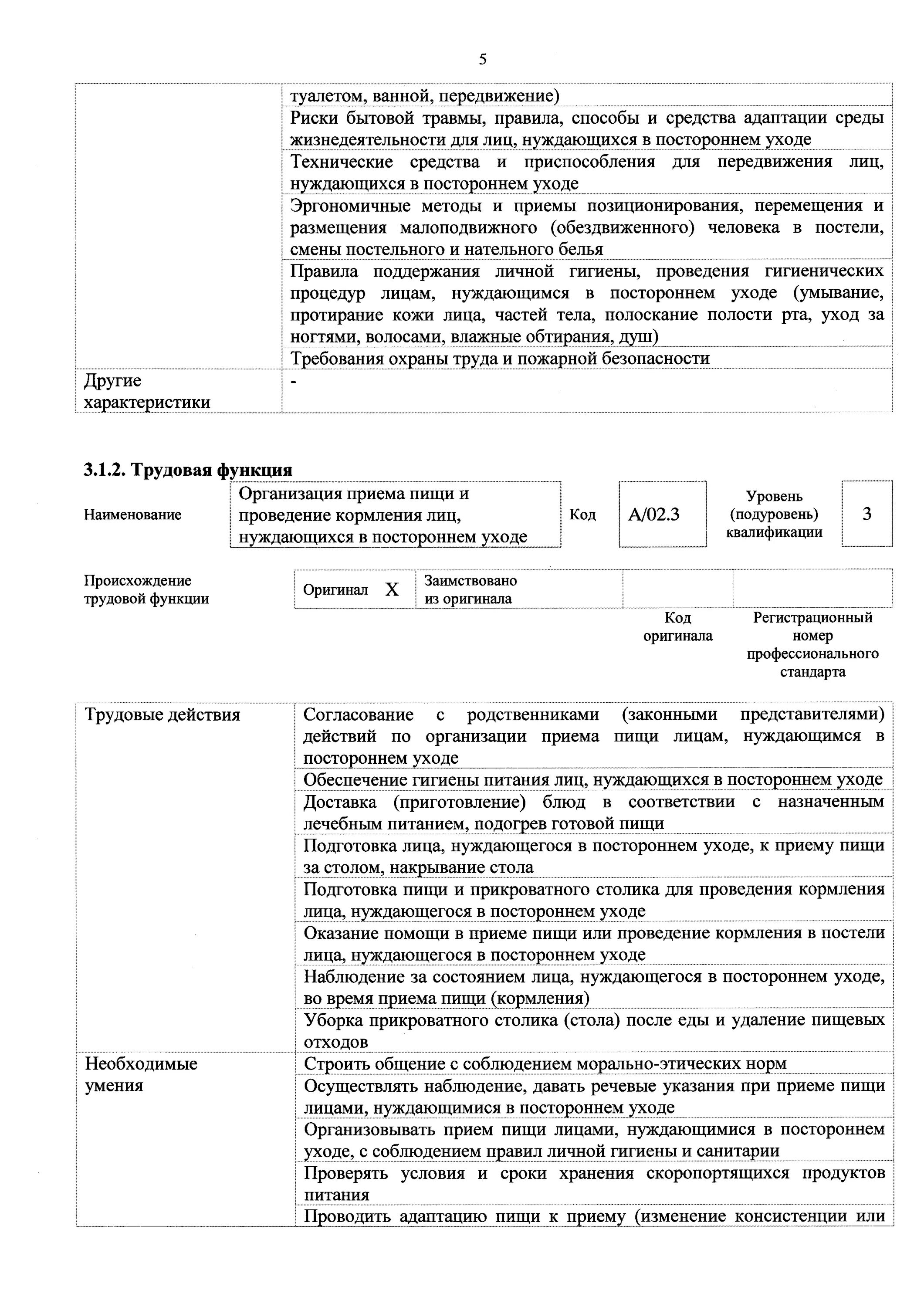Приказ минстроя. Бланк локалки товара в кб. Приказы в строительстве образцы. Обучение сиделка помощник по уходу образец код. Сиделка помощник по уходу.