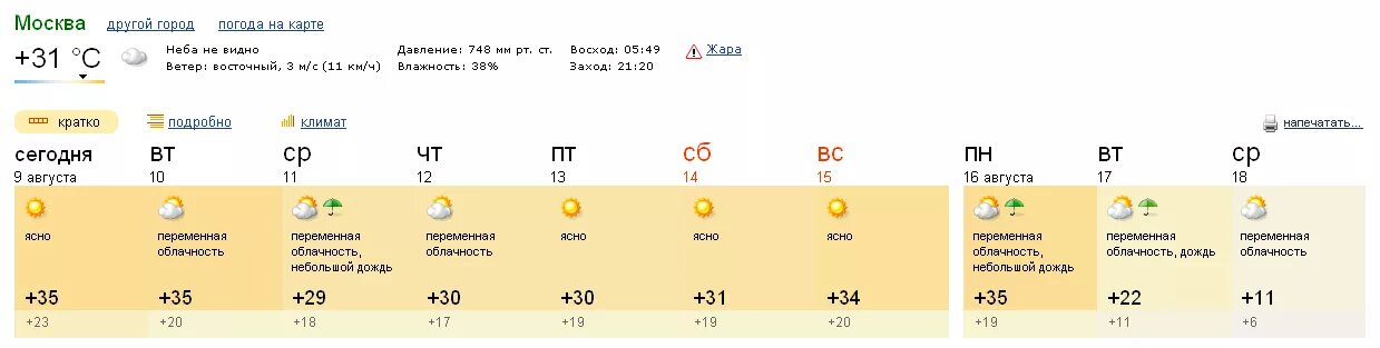 Прихожу его погода