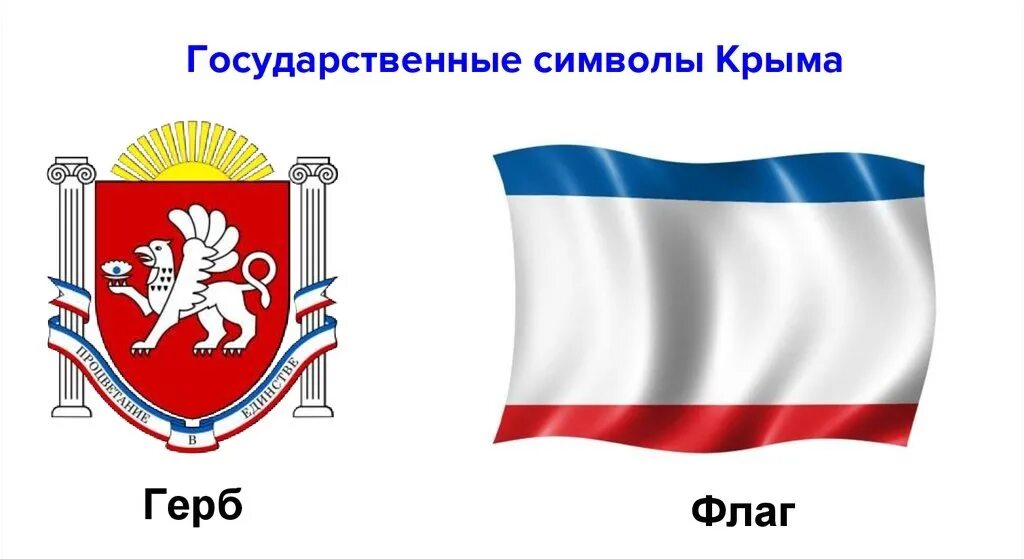 Как выглядит флаг крыма. Символика крыма флаг. государственная символика республики крым. герб и флаг республики крым. фото герба и флага республики крыма.