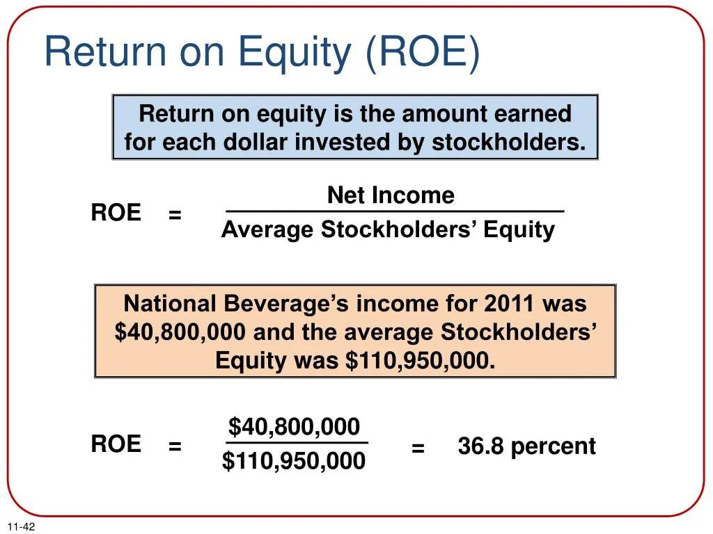 Roe конденсаторы для звука. Roe 245. Mtg перерождающиеся дебри. Roe 245. Roe return on equity.