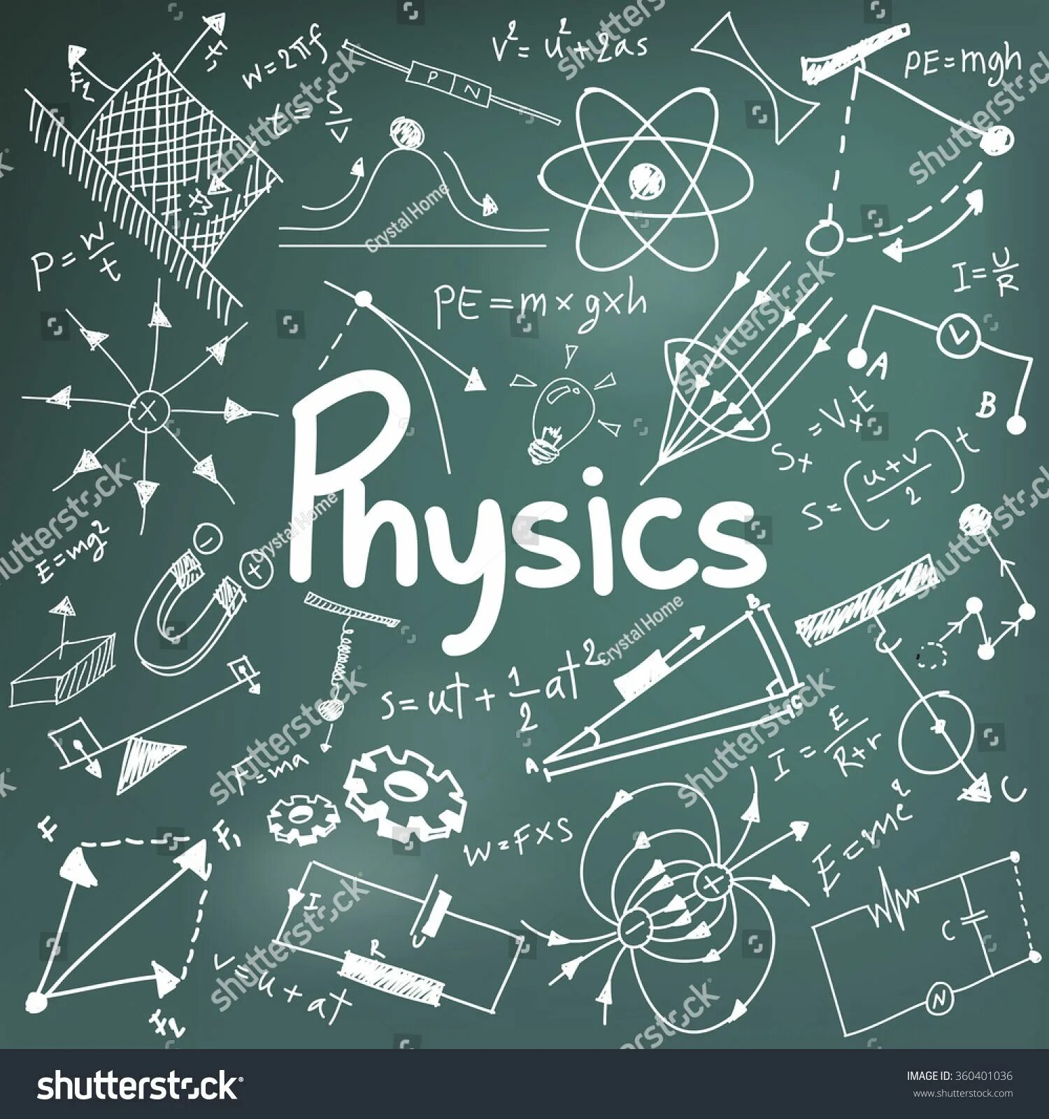 Physical science. Физика. Физика картинки. Физика рисунки. Рисунки для физики.
