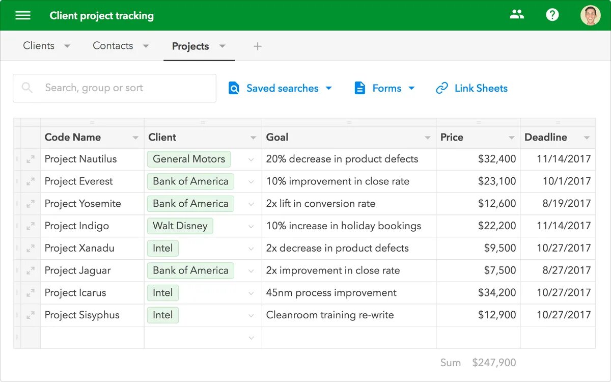 Client tracking. Концепция mapreduce. Salesforce и zendesk. Trados. Mapreduce архитектура.
